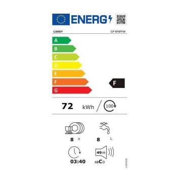 Candy CP 8F9FFW Πλυντήριο Πιάτων Πάγκου με Wi-Fi για 8 Σερβίτσια Π55xY59.5εκ. Λευκό